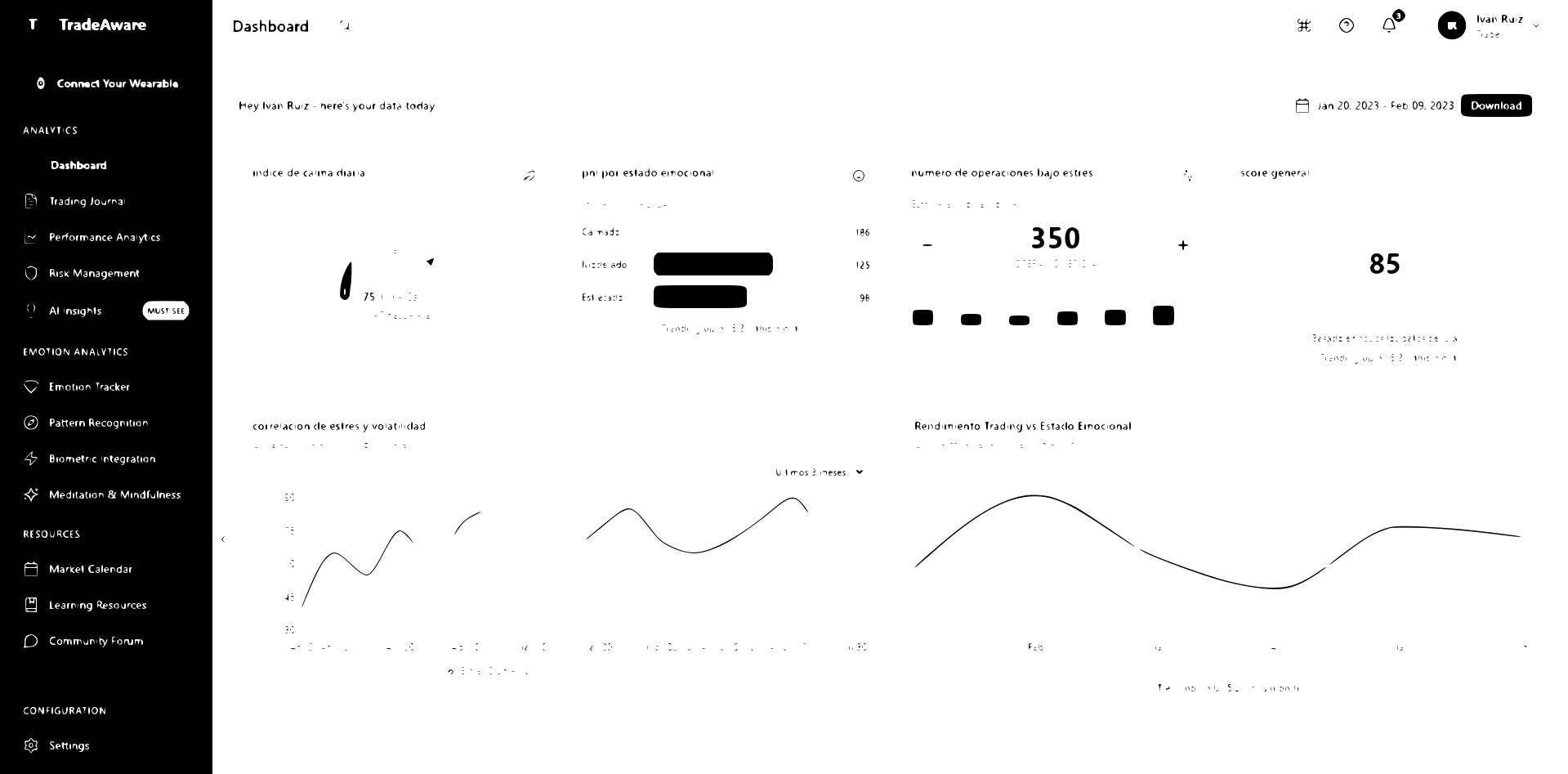 Dashboard TradeAware